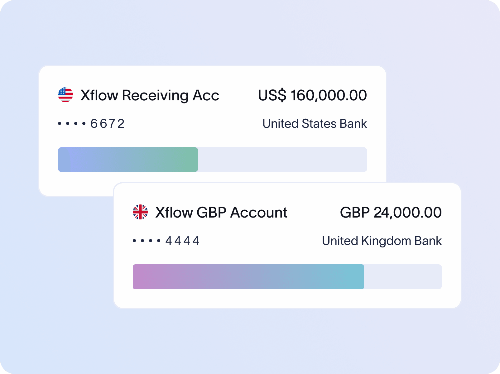 Collect with Xflow Receiving Account
